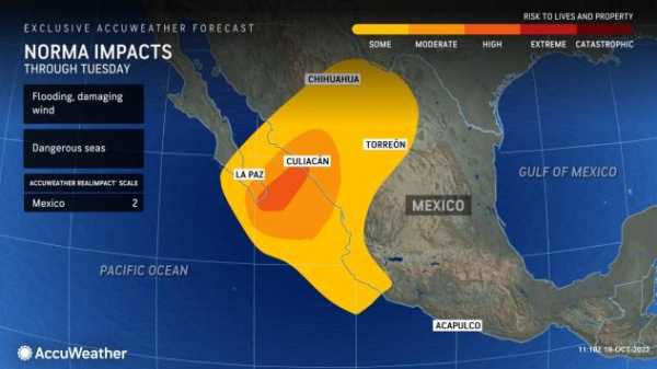 Norma explodes into Category 4 hurricane as it inches toward Mexico