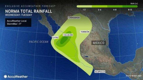 Norma explodes into Category 4 hurricane as it inches toward Mexico