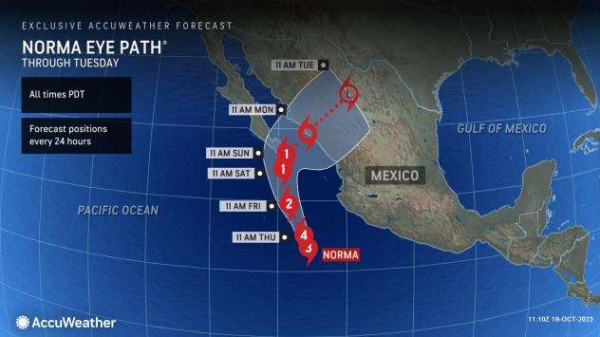 Norma explodes into Category 4 hurricane as it inches toward Mexico
