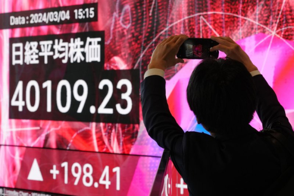 Japan's Nikkei stock index closes above 40,000 for the first time