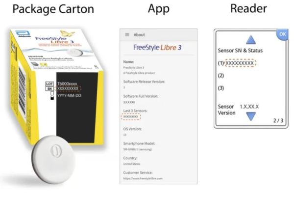 Some Abbott blood sugar monitors may give incorrect readings