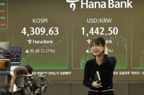 South Korea's benchmark index surges 76% in 2025
