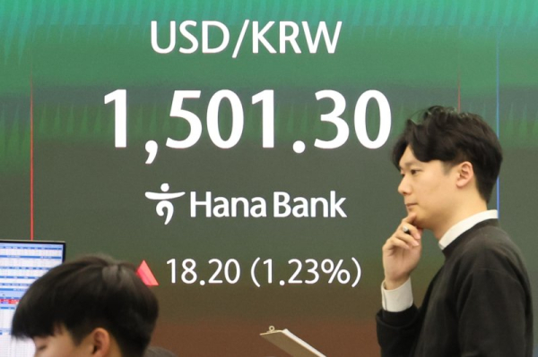 Korean won plunges to new 17-yr low against U.S. dollar as Iran crisis persists