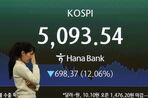 Seoul shares plunge over 12 pct on Middle East conflict fears; won tumbles