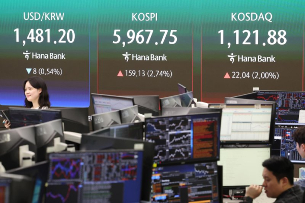 Seoul shares rise nearly 3 pct, approaching 6,000 level on eased Middle East tensions